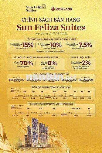 Hơn3TỷBạn Sử Hữu Studio.90m-150m2,3Phòng Ngủ Của Sun Group.TTCầu Giấy