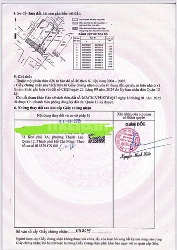 BÁN NHÀ 1 TRỆT 1 LẦU CHÍNH CHỦ – GIÁ 6 TỶ (Thương lượng)