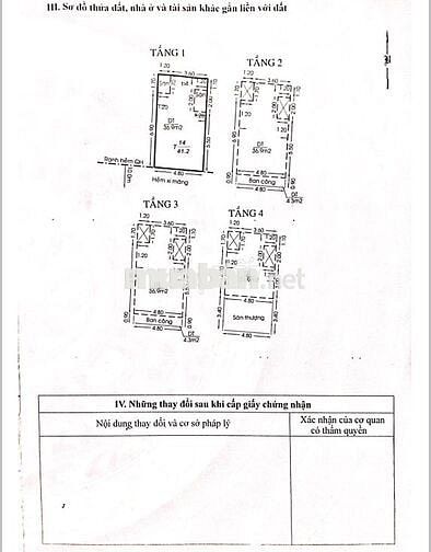 Bán nhà phố 4 tầng, hẻm xe hơi, sổ hồng riêng (chính chủ) – P.16, Q.8