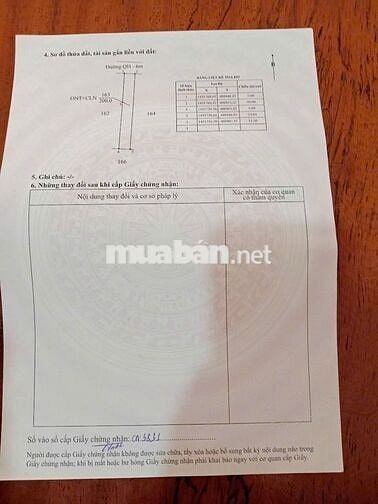 300 triệu/ lô thổ cư 260m2, Giá rẻ,