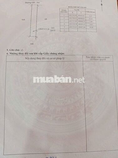 300 triệu/ lô thổ cư 260m2, Giá rẻ,