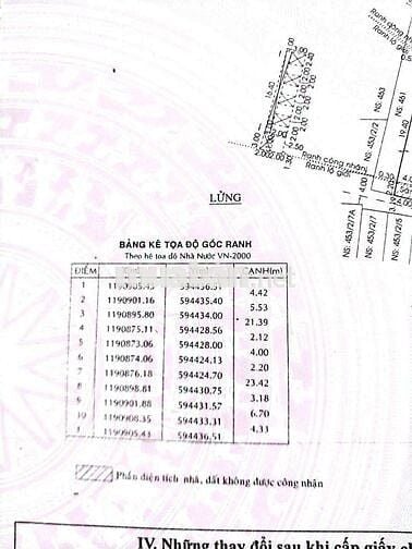 Bán nhà 2 mặt tiền đường tân hoà đông, phường bình trị đông. Bình tân
