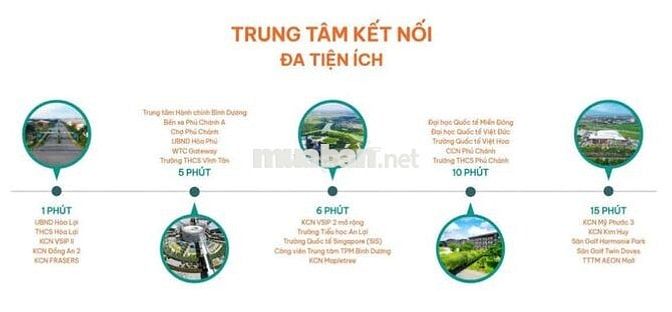 K Home New city 27ha, đường D5 Thành phố mới Bình Dương