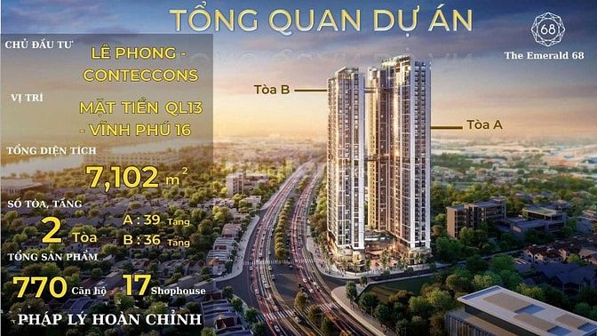 GIỎ HÀNG ĐỘC QUYỀN TỪ CĐT,HỖ TRỢ LÃI 5 NĂM,CHIẾT KHẤU 22% 
