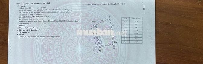 Đất TMDV KDC An Thắng - Phước Lâm (Mỹ Lộc - Tây Ninh)