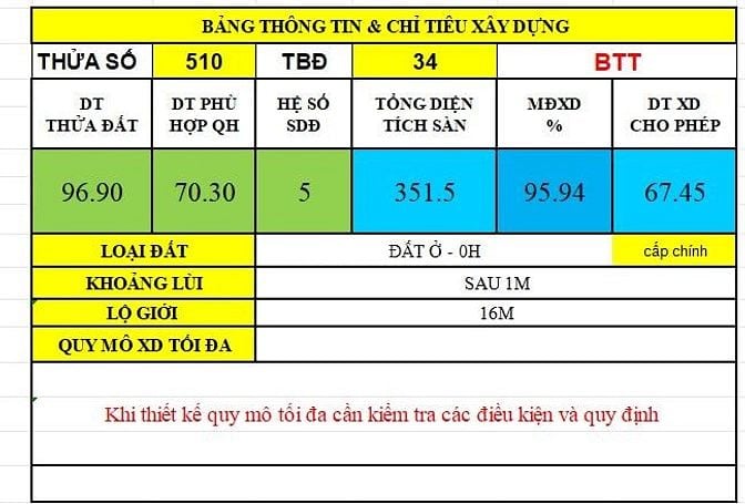 CHÍNH CHỦ CẦN BÁN NHÀ MẶT TIỀN – GIÁ RẺ NHẤT KHU VỰC – QUẬN 2