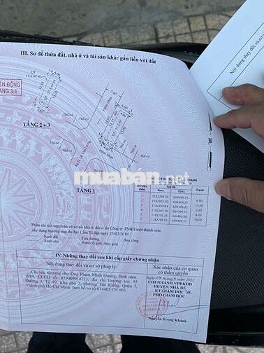 BÁN NHÀ PHƯỚC KIỂN, NHÀ BÈ ( bên cạnh cầu Long Kiển )-CHÍNH CHỦ