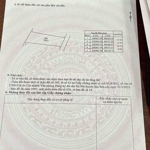 ĐẤT NỀN GIÁ RẺ NHẬP KHẨU HÀ NỘI