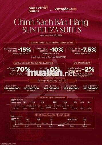 Hơn3TỷBạnSử Hữu Studio.90m-150m2,3PhòngNgủ Sun Feliza Suites TTCầuGiấy