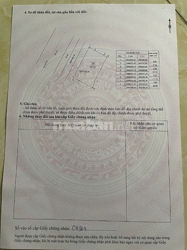 SIÊU CƠ HỘI – ĐẤT TRUNG TÂM XÃ QUẢNG OAI – BA VÌ CHỈ 60 TRIỆU/M²