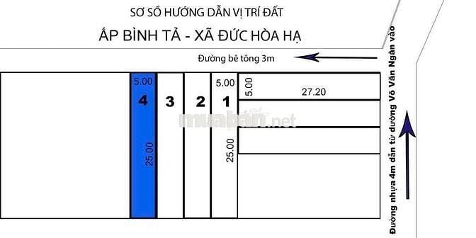 Bán Đất Thổ Cư đường Võ Văn Ngân, Đức Hòa, Long An, 5x25m