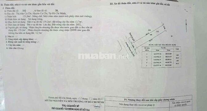 (4) EM MỚI NHẬN ĐƯỢC LÔ ĐẤT NGỘP CẦN BÁN GẤP TRONG THÁNG !! 152m2 NGAY