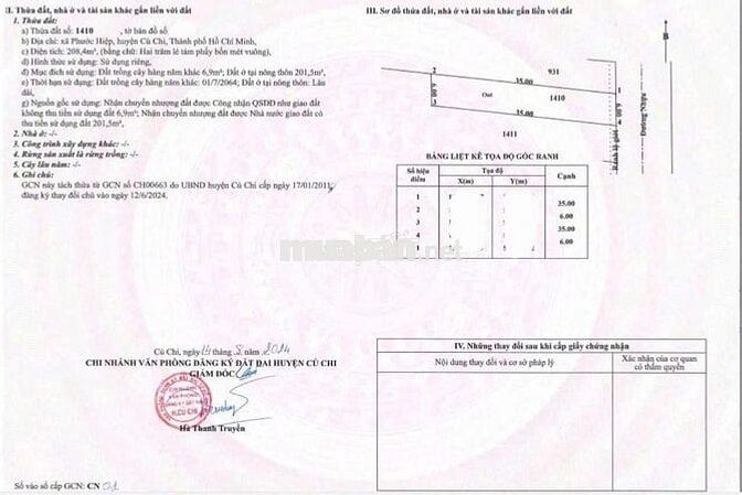 500TR GIAO SỔ TRONG NGÀY, CHÚ TÂN BÁN GẤP LÔ 208M² PHƯỚC HIỆP CỦ CHI❗