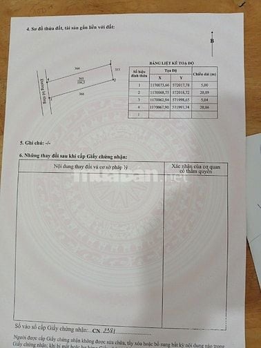 Chính chủ bán đất thổ cư 100m2