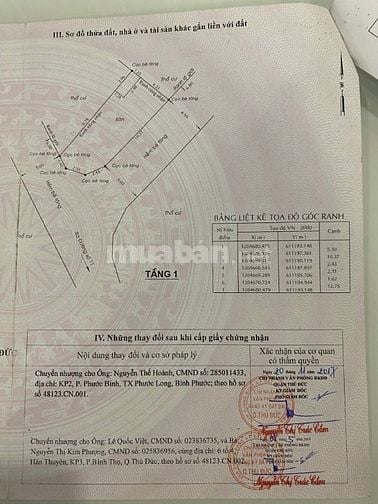 CHỦ GỬI BÁN LÔ ĐẤT NGAY ĐƯỜNG 11 LINH LUÂN – THỦ ĐỨC 