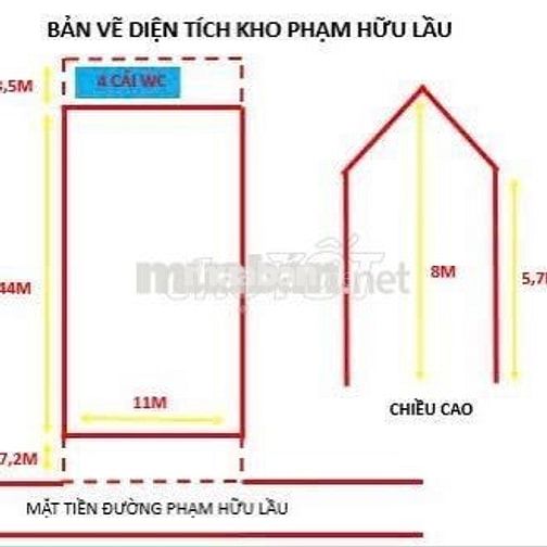 Thuê kho bãi Quận 4 , DT 640m có tường xây kiên cố đẹp - chuẩn.