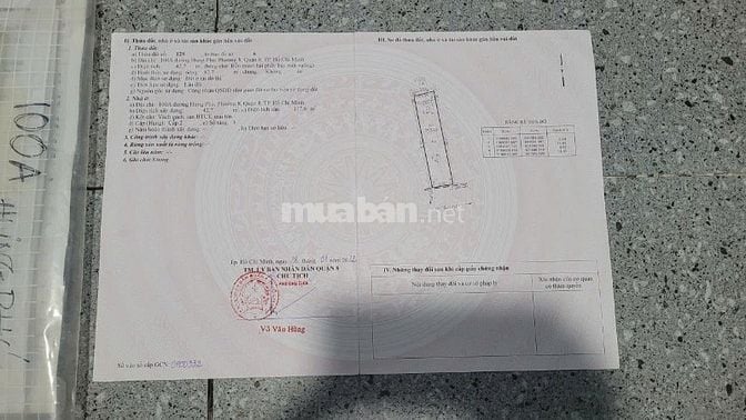 Bán nhà MT kinh doanh đang cho thuê nguyên căn