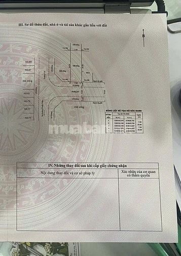 Bán đất 9.3 tỷ - mặt tiền đường số 6A gần đường Phước Thiện 