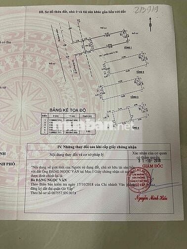 cần bán gấp căn nhà phố ngay trung tâm giải trí gò vấp sát cạnh ngay t
