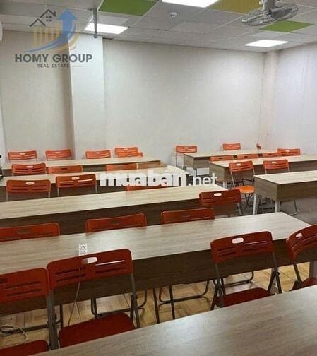 CHO THUÊ TÒA NHÀ NGAY VINCOM THỦ ĐỨC, 700M2 SÀN, KHU VỰC TRUNG TÂM
