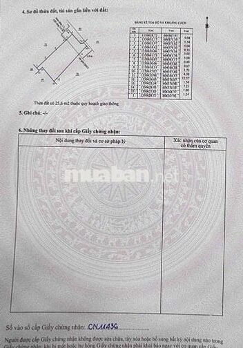 Bán đất bên cạnh Bệnh Viện Vinmec Phường Nha Trang. gần cảng Vinpearl