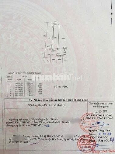Cơ hội cho ai nhanh tay sở hữu căn nhà Trung Chánh 78m2 ra nhanh 820tr