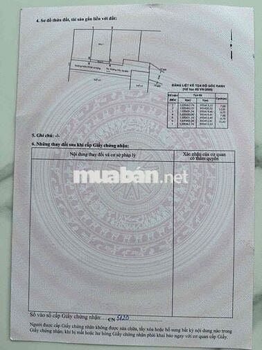 3 Lô Đất Mới Tách diện tích 7x14m thổ 85m2 ra đường Trần Thị Bốc 50m