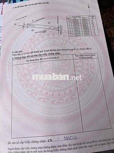 Lô đất 2 mặt tiền Trước sau Eakao đường Hồ Chí Minh bgay nút giao