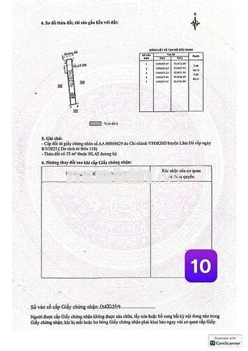 Đất nghĩ dưỡng lý tưởng ven Đà Lạt giá rẻ