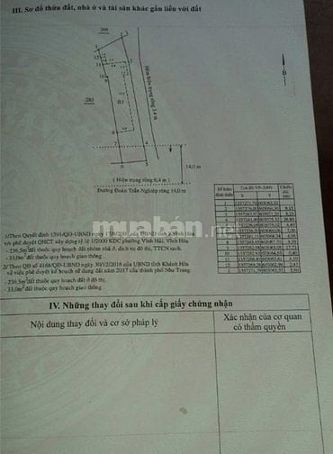 🔥 CƠ HỘI ĐẦU TƯ VÀNG – BÁN NHÀ MẶT TIỀN CĂN GÓC HIẾM CÓ TẠI 86 ĐOÀN T