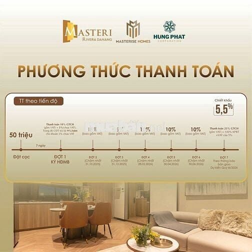 CHIẾT KHẤU LÊN ĐẾN 17% SỠ HỮU NGAY CĂN HỘ 3PN MASTERI RIVERA