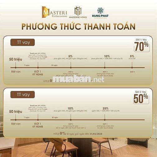 CHIẾT KHẤU LÊN ĐẾN 17% SỠ HỮU NGAY CĂN HỘ 3PN MASTERI RIVERA