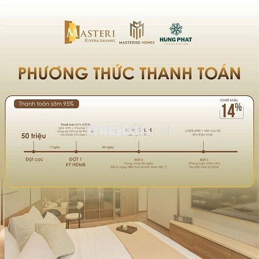CHIẾT KHẤU LÊN ĐẾN 17% SỠ HỮU NGAY CĂN HỘ 3PN MASTERI RIVERA