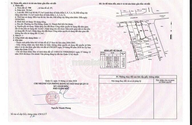 Bán đất An phú đông q12 70m2 giá 5 tỷ 8