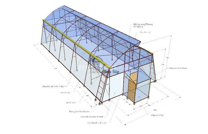 Nhà màng trồng rau chỉ từ 180k/m2