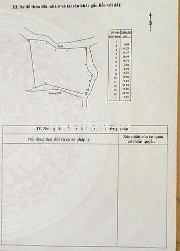 Bán Đất tại Đá Bạc, Châu Đức, Bà Rịa Vũng Tàu, 7,5 tỷ, 2325 m2 - Giá t