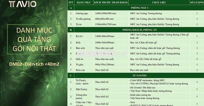 Căn TMDV 1.1 tỷ full NT, gần Vincom Dĩ An,thanh toán 6tr/tháng(ko vay)