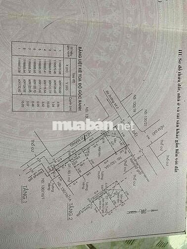 BÁN GẤP NHÀ 2 tầng TRƯỜNG THỌ-HXH- 2.3 tỷ - dtsd : 48m2 ngang 4.1m