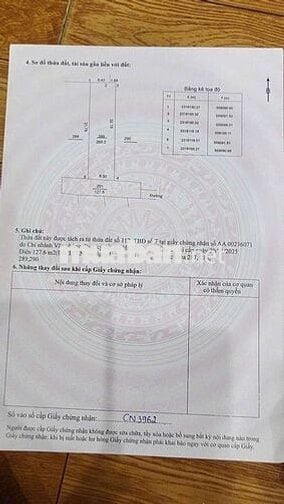 CC BÁN 265,2M THỔ CƯ 100M,MT 8,3M GIÁ CHỈ 3, 6TỶ,HÒA TRÚC XÃ PHÚ CÁT