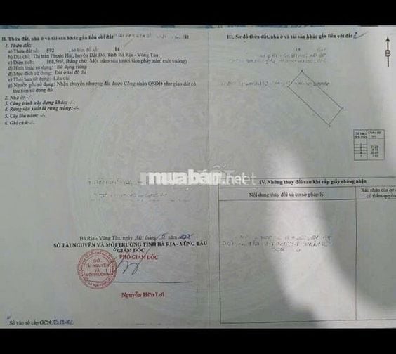 Chính chủ bán căn sát biển TT Phước Hải 175.7m2 full thổ cư