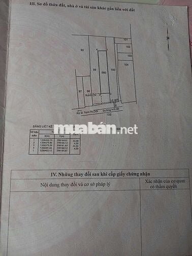 ĐẤT NGAY CHỢ GẤU,DT:100m2,SHR, GIÁ CHỈ 3.3 TỶ