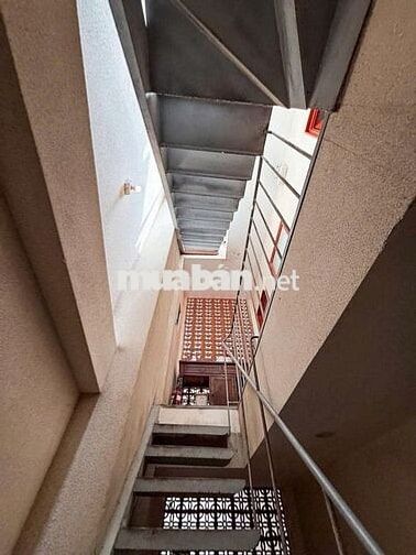 Giảm GẤP 500 TRIỆU – CHDV SIÊU CHẤT Phú Nhuận –DÒNG TIỀN 60 TR/TH