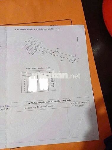 🏠 BÁC 2 CÒN LÔ 167M² 800TR MẶT TIỀN ĐƯỜNG NHỰA PHƯỚC THẠNH 🔥