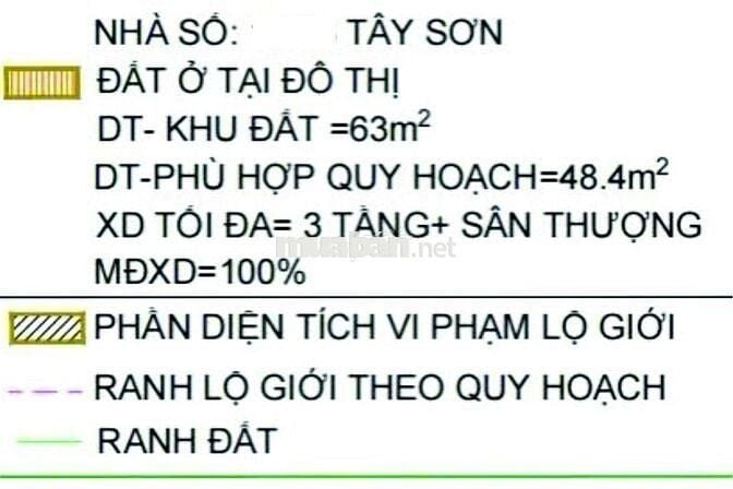 63m2 2 tầng, hẻm rộng, 2mặt hẻm thông. Đã check QH xây 4 tầng. 4,7 tỷ.