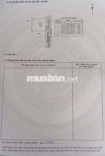 Cần bán đất Bàu Công, Hậu Nghĩa, Tây Ninh gần Vin 930ha
