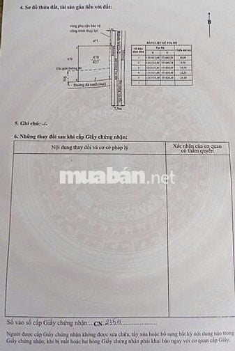 Cần bán đất Bàu Công, Hậu Nghĩa, Tây Ninh gần Vin 930ha