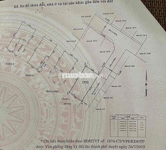 cần tiền bán gấp căn nhà full nội thất , giá rẻ bất ngờ