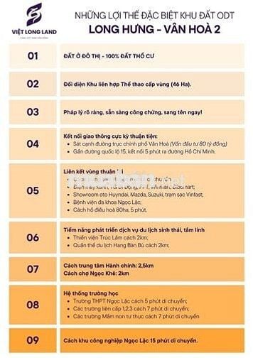 Bán đất lô góc ở  Ngọc Lặc, Thanh Hóa 230 triệu-80 m2 full 100% thổ cư