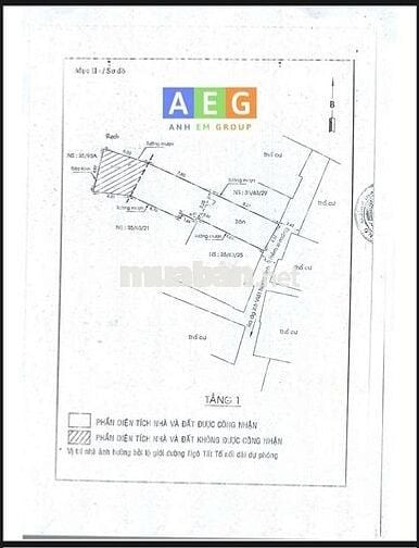 🏡 Bán Nhà Hẻm 3 Gác Xô Viết Nghệ Tĩnh Bình Thạnh kề Quận 1 chỉ 6 Tỷ