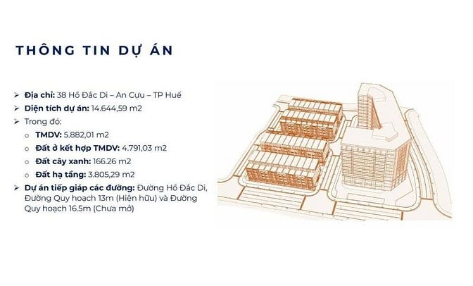 "Đừng Bỏ Lỡ! Đăng Ký Nhận Thông Tin Dự Án Biểu Tượng 38 Hồ Đắc Di